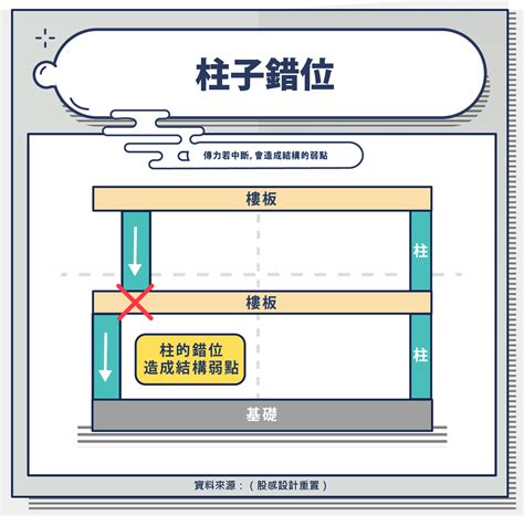 頂梁柱 意思|頂梁柱 的意思、解釋、用法、例句